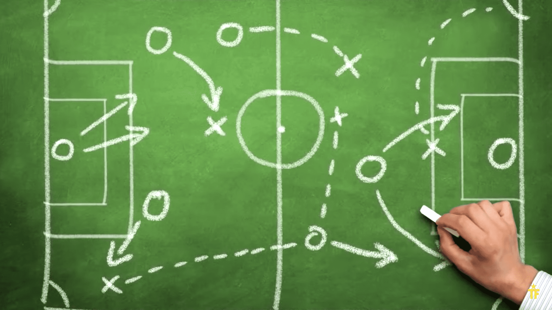 Formaciones de Fútbol: Estrategias de Defensa