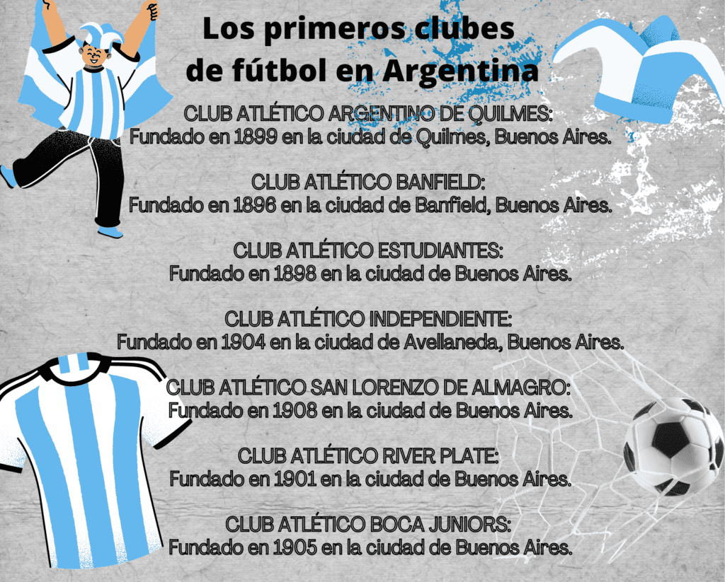 Argentina
